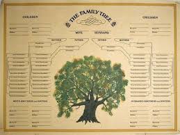 Family Reunion Website Template Crafts Blank Family Tree