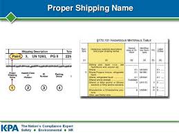 Dot Hazmat Shipping Compliance