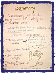 Teaching Fourth Summarizing Anchor Chart