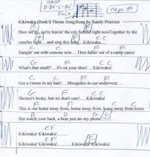 Bb7bb7 just put me in the game. 370 2021 Guitar Lesson Chord Charts Ideas Guitar Chord Chart Guitar Guitar Chords