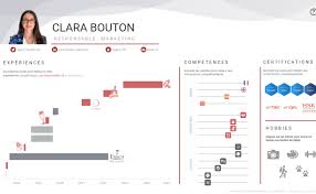 Check spelling or type a new query. Interactive Resume Gallery Tableau Public