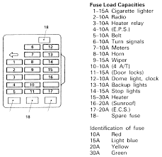 The cpu for a dome light on a mazda 626, and most other mazda vehicles, is located near the main fuse box. Toyota Corolla Fuse Box Diagram