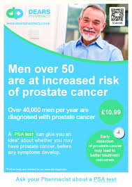 Prostate cancer that's contained inside the prostate (called localised prostate cancer or early prostate cancer) doesn't usually cause any symptoms. Prostate Specific Antigen Screening Test Dears Pharmacy