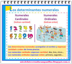 Resultado de imagen de los numerales