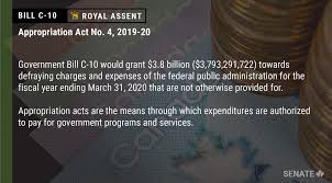 .of this bill before it received the order of reference to study the bill from the house of commons. Senate Of Canada On Twitter Bill C10 Has Received Royal Assent Https T Co Utwsg7jjsl Senca Cdnpoli