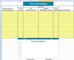 Force Field Analysis Template In Excel