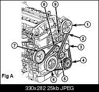 Fuse box diagram (location and assignment of electrical fuses and relay) for dodge ram / ram pickup 1500/2500 (2002, 2003, 2004, 2005). 08 Dodge Caliber 2 0 Engine Diagram Left Handed Stratocaster Wiring Diagram Bege Wiring Diagram