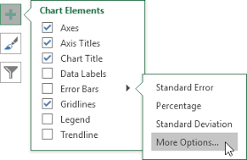 Error Bars In Excel Charts Easy Excel Tutorial