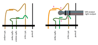 Find out the most recent pictures of headphone jack with mic wiring diagram here, and also you can have the picture here simply. Headphone Jack Potentially Getting Loose Super User