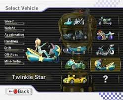 Additional game modes are also present such as the traditional grand prix, versus, battle, and time trial modes. Unlockables Mario Kart Wii Wiki Guide Ign