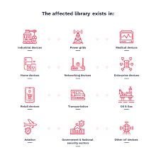 High quality transparent png pictures or layered psd files, 300 dpi, fast download. Ripple20 Jsof