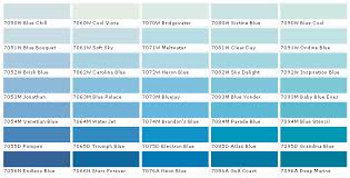 Custom Automotive Paint Color Charts Duron Paint Color