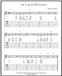 You can skip our detailed discussion on these songs and read the 5 beginner country guitar songs. Beginner Guitar Songs Guitar Tabs Guitar Chord Sheets More