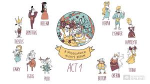 Maybe you would like to learn more about one of these? A Midsummer Night S Dream Act 3 Summary Shakespeare Today Series