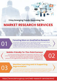 Pin On Web Research Services