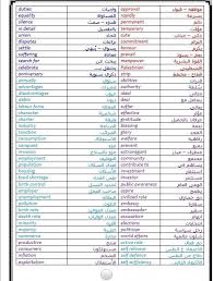 كلمات ومعناها English Language Learning Learning Languages Learning