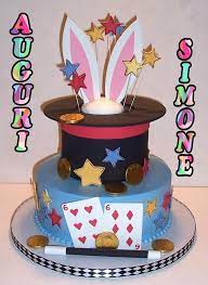 Auguri Simone Compleanno Anniversari Onomastico