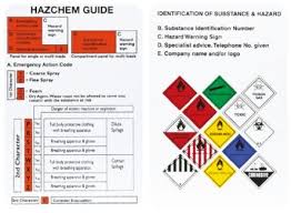 Pg3 Signs Labels Signs Labels Hazardous Substance