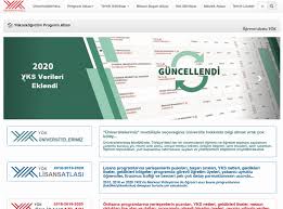 Girdi göstergelerindeki bilgiler ösym'den 2016, 2017, 2018 ve 2019 ağustos ayında alınan verilerden derlenmiştir. Yuksekogretim Program Atlasi Yok Atlas Uskudar Uni