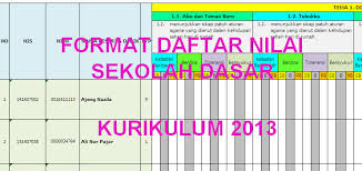 Contoh Kumpulan Format Daftar Nilai Sekolah Dasar Revisi 2017 Info Pendidikan Com