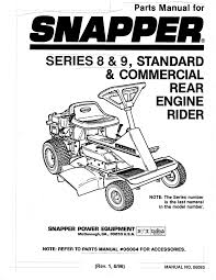 Download 2455 snapper lawn mower pdf manuals. Snapper Series 0 Thru Series 4 Lawn Mower User Manual Manualzz