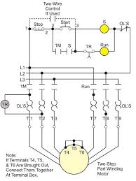 Controlling Motor Starting Wiki Odesie By Tech Transfer