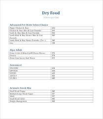 You can customize a food diary by selecting any of the nutrients below. 11 Food Calorie Chart Templates Pdf Doc Free Premium Templates