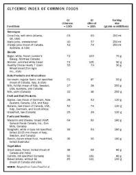Pin On Nutrition Info