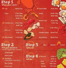 So i told her maybe another time in which she agreed. Shell Out Menu Menu For Shell Out Dataran Sunway Selangor