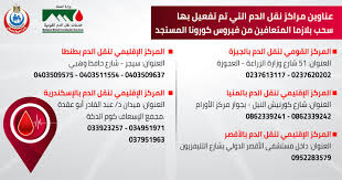 مع كوباية شاى Posts Facebook