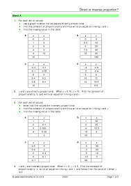 Answer the following questions comparing linear function equations, graphs, tables and descriptions. Direct Or Inverse Proportion