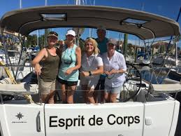 Online captain's license courses us captains training. Six Pack Oupv Captain S License Versus Tonnage Tickets Boat Passenger Laws Do You Need A Captain Deep Water Happy