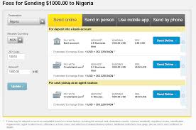 Use them to give a gift, make a purchase, or even pay a bill. Forex Rates Western Union Trading