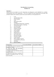 After one month, you will have used up. Introduction To Accounting Seminar 2