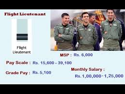 indian air force officer ranks monthly salary