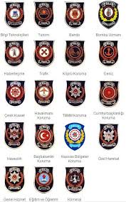 Ozel Harekat Logo Askeri Polis Logolar
