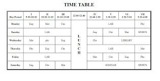 This post is all about the best timetable app for android devices. How To Create Time Table Schedule Using Html Geeksforgeeks