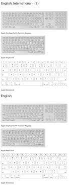Feb 22, 2016 · kovac v australian croatian club limited 2014 acat 41 (australian capital territory civil and administrative tribunal, professor p spender, 4 july 2014) kovac v australian croatian club limited.pdf file type: Difference Between Us Qwerty And International Qwerty Apple Keyboards Ask Different