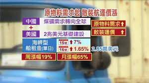 航運類股去年飆漲，全台灣股民瘋搶，近兩周變成海盜船，震盪加劇大漲大跌，之後航運產業發展會如何呢？～得獎名單出爐～ freya tsaitiggresophia huangpin xisn yo山櫻桃米寶呂晴晴stock rickmitchell deng恭喜以上十位好朋友，獲贈《先探投資週刊2126期. æ•£è£èˆ¹é‹åƒ¹å‰µ10å¹´æ–°é«˜æ—¥ç§Ÿé‡'1å€‹æœˆé£†æ¼²65