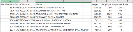Maybe you would like to learn more about one of these? How To Generate Kwsp Borang A Form Txt Csv File Using Deskera People