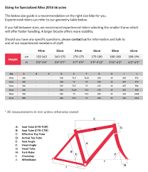 40 Efficient Specialized Allez Steel Geometry Chart