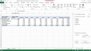 Change the table/range value to the required cell range where your data set is placed. How To Create Custom Calculations For An Excel Pivot Table Dummies