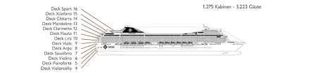 Ms msc orchestra is a cruise ship that was built in 2007 for msc cruises. Msc Orchestra Deckplan Kabinen Plan