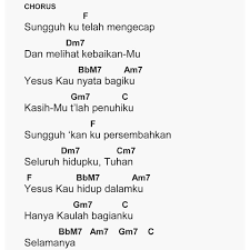 C#m a c#m a e/g# g#/c c# a b verse : Chord Bagiku Kaulah Worship Revolution Project Facebook