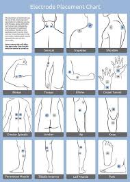 Arthritis Symptoms And Relief Arthritis Relief Arthritis Treatment Yoga For Arthritis