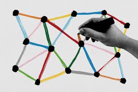 This mini unit includes several resources to teach making text to self, text to text, and text to world connections. Unit 3 Analyzing To Make Connections The New York Times