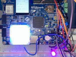 Image result for Computers Software Operating Systems Realtime eCos