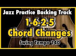 The host has the ip (internet protocol) 10.6.2.140. Pin On Jazz Practice Backing Track Chord Chart