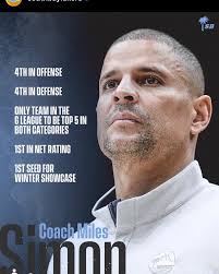 Miles Simon (@milessimon34) • Instagram photos and videos