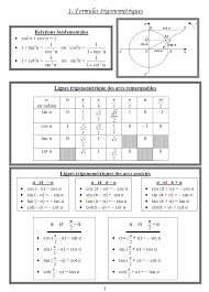 Formules Trigonometriques Algebra Notes Algebra Math